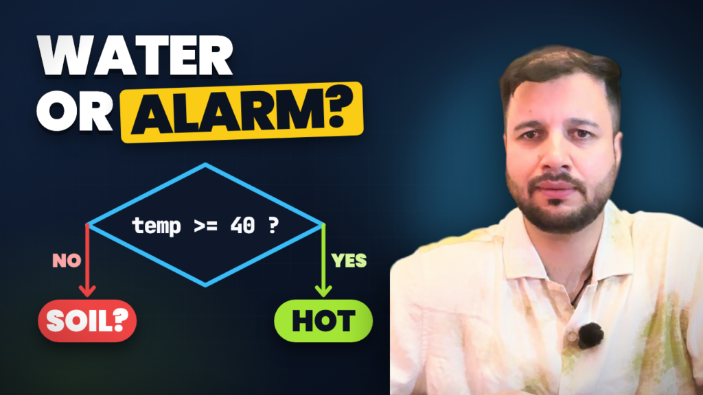 Instructor beside a flowchart decision diamond asking whether temp >= 40, with YES leading to HOT and NO to checking the soil, under the words Water or alarm?
