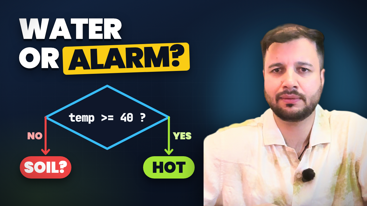Instructor beside a flowchart decision diamond asking whether temp >= 40, with YES leading to HOT and NO to checking the soil, under the words Water or alarm?